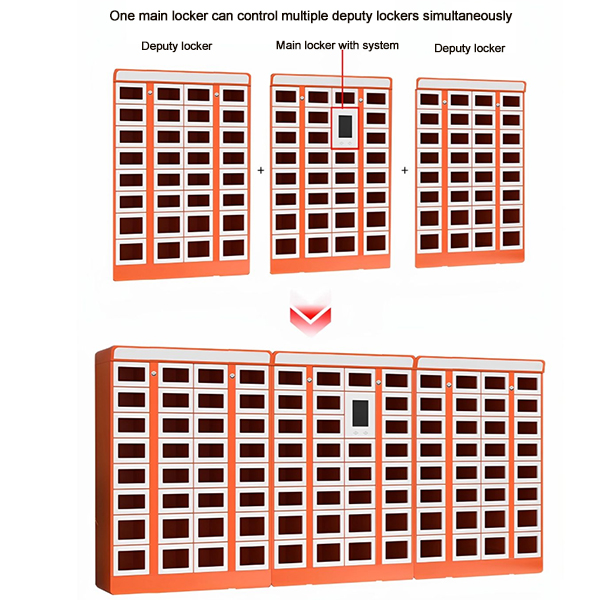 MINNO Smart Indoor Fast Food Delivery Parcel Click and Collect Locker for Restaurant